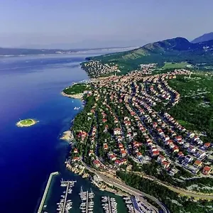 ellenőrizze a rendelkezésre állást